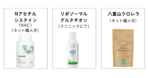 ・	Nアセチルシステイン（NAC）（ネット購入可）
・	リポゾーマルグルタチオン（クリニックにて）
・	八重山クロレラ（ネット購入可）